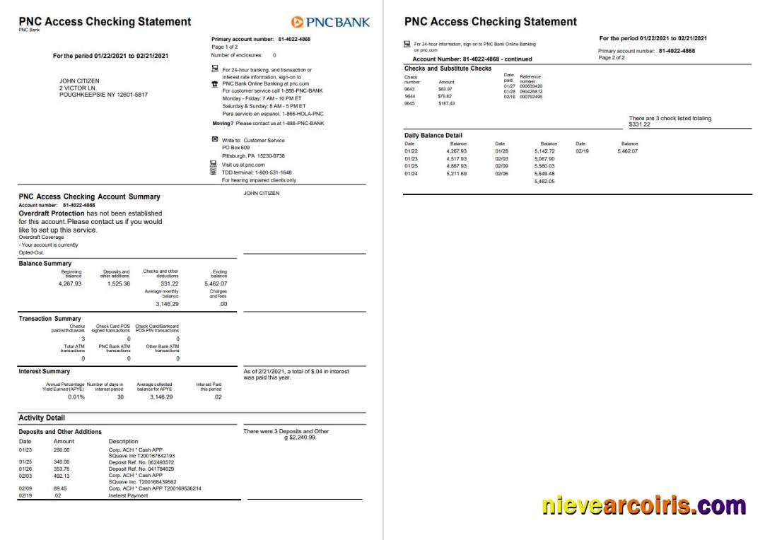 Realistic USA PNC Bank Statement, Word And PDF Template, 2 Pages