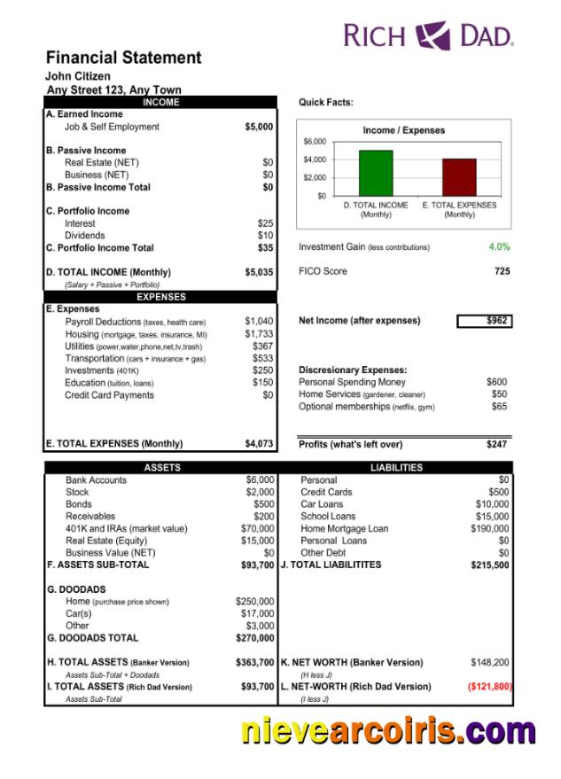 Editable USA Rich Dad Bank Statement Word And PDF Template Scr