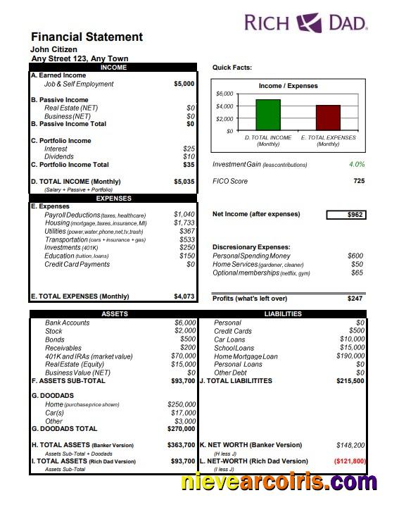 Premium USA Rich Dad Bank Statement Word And PDF Template