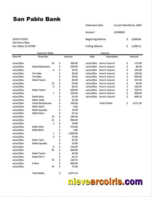 Editable USA San Pablo Bank Account Statement Word And PDF Template