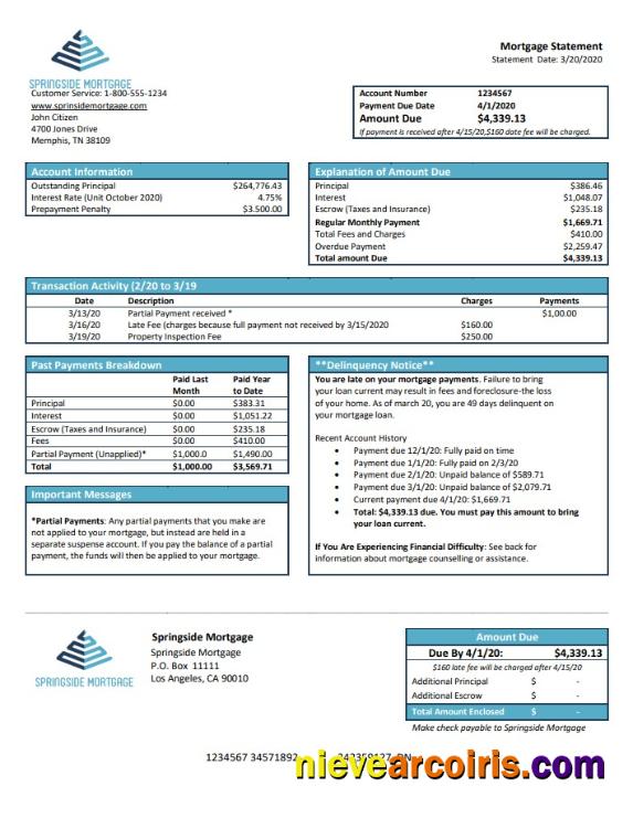 USA Springside Mortgage Template