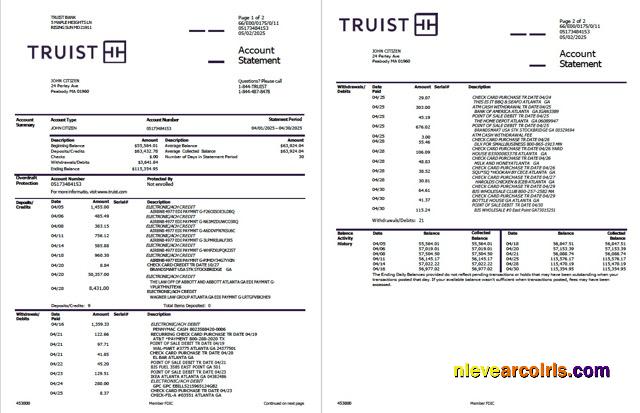 Professional USA Truist Bank Account Statement Word And PDF Template, 2 Pages