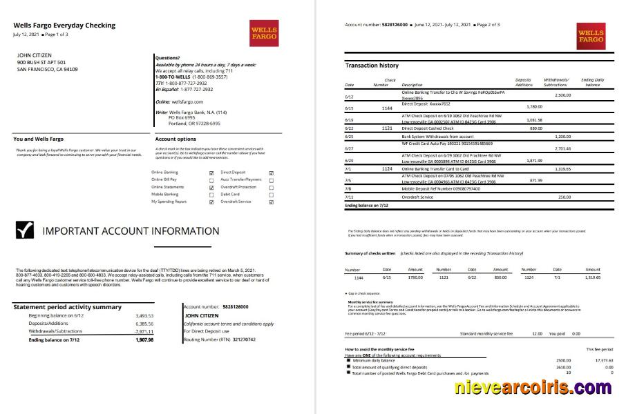USA Wells Fargo 3 P Photolook