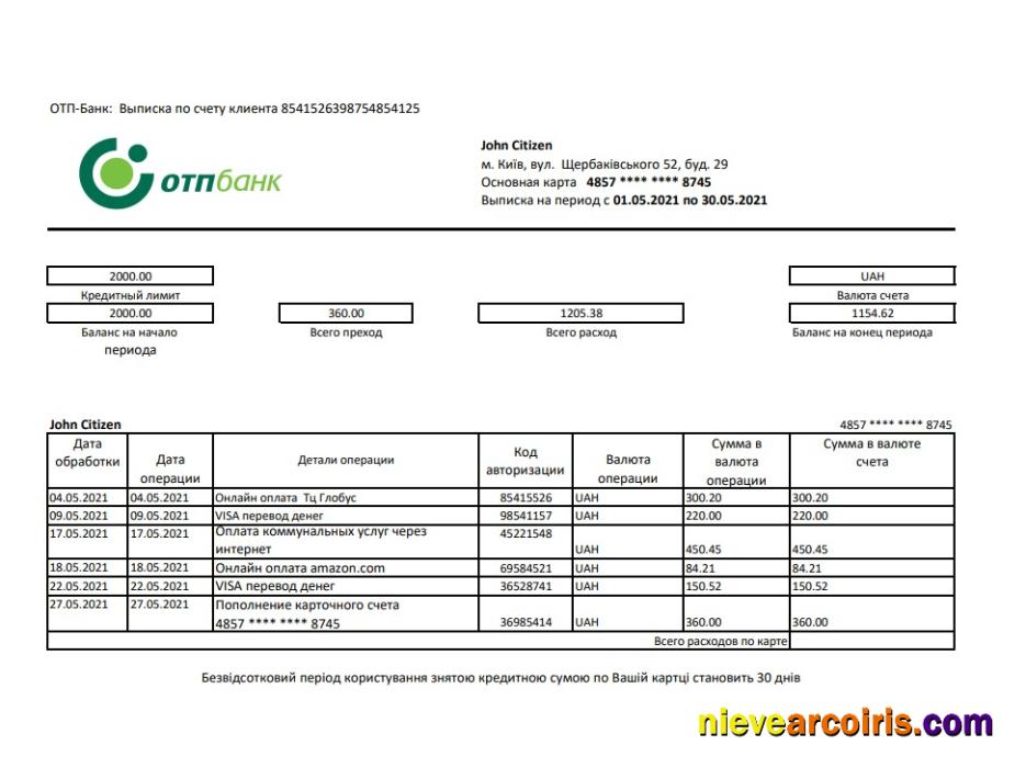 Ukraine OTP Excel Pdf Preview