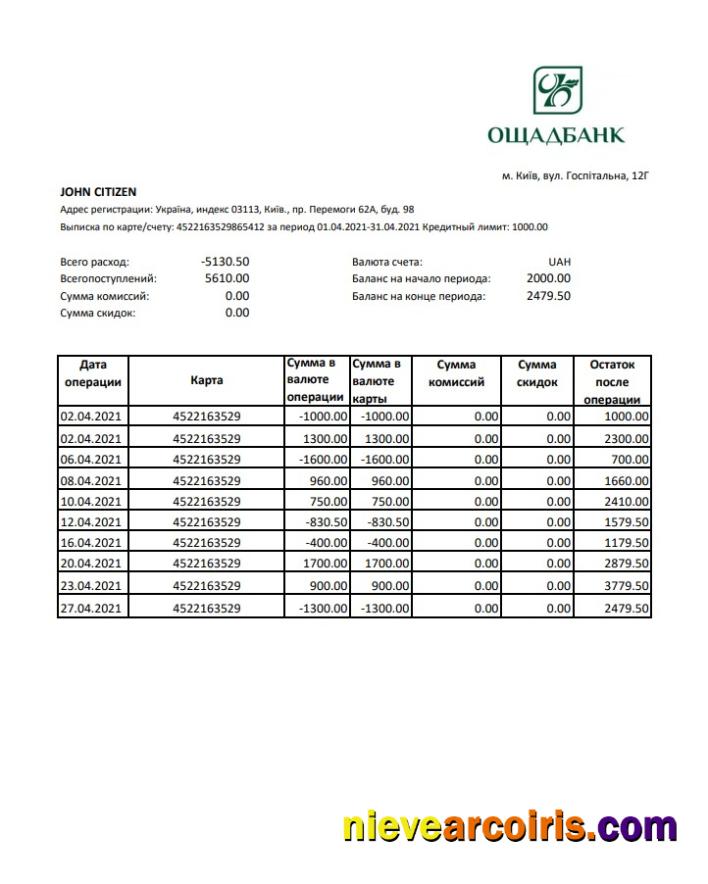 Ukraine Oshadbank Excel Pdf Photolook