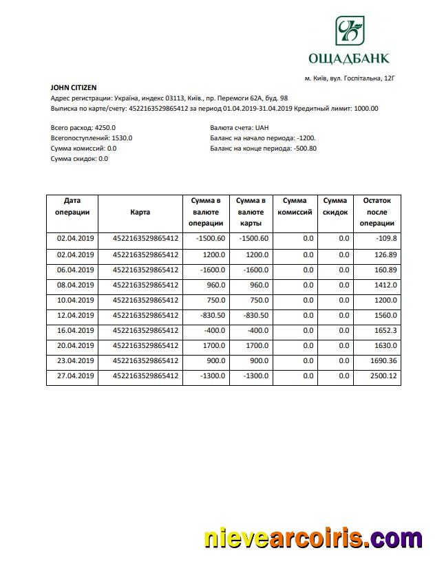 Professional Ukraine Oshadbank Statement Template In Word And PDF Format
