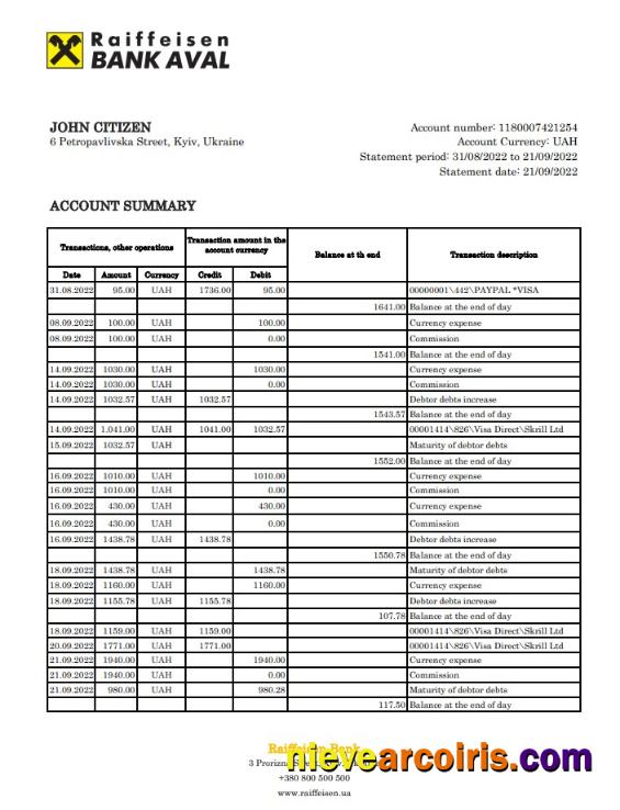 Ukraine Raiffeisen Bank Statement Template
