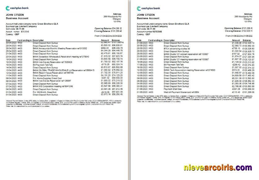 Premium United Kingdom Cashplus Bank Statement Word And PDF Template