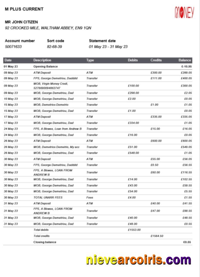 Editable United Kingdom M Plus Current Bank Statement Word And PDF Template