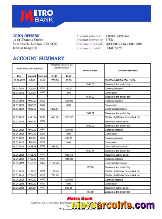 United Kingdom Metro Bank Excel Pdf Photolook