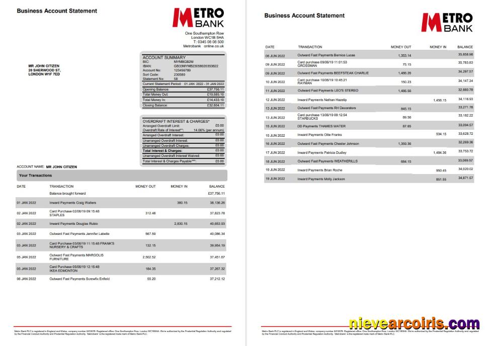 Premium United Kingdom Metro Bank Business Account Statement Word And PDF Template, 4 Pages