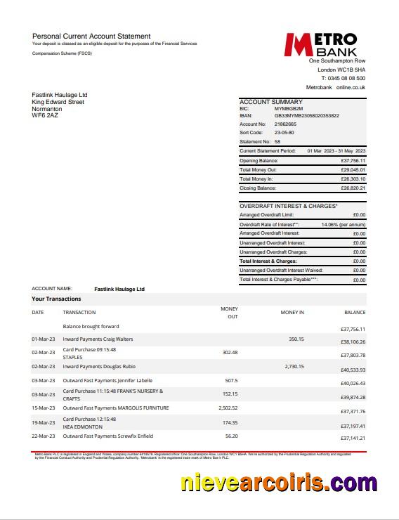 Professional United Kingdom Metro Bank Statement Excel And PDF Template, 4 Pages