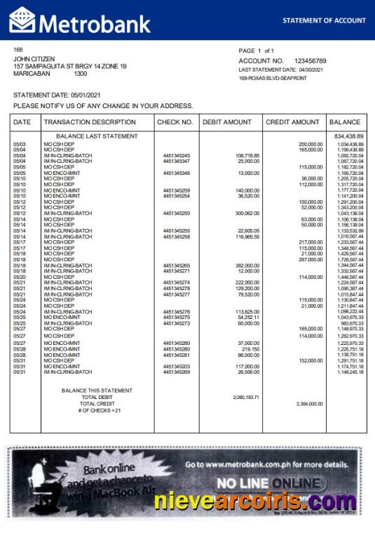 United Kingdom Metrobank Bank Statement In Word And PDF Format Template