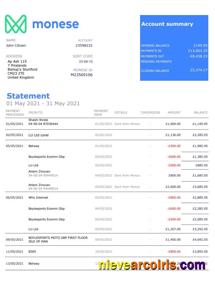 Editable United Kingdom Monese Bank Statement Template In Excel And PDF Format