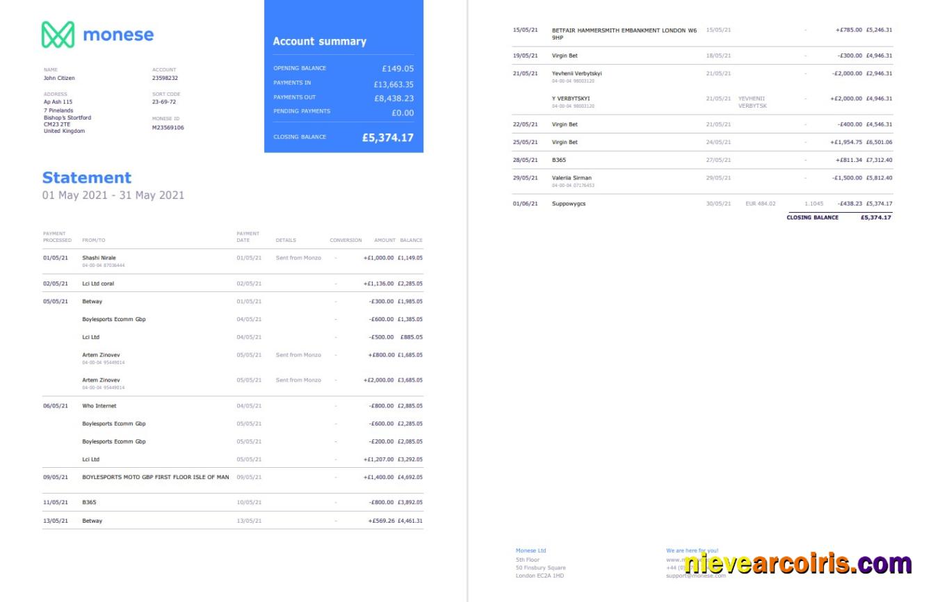 Editable United Kingdom Monese Bank Statement Template In Word And PDF Format, 2 Pages