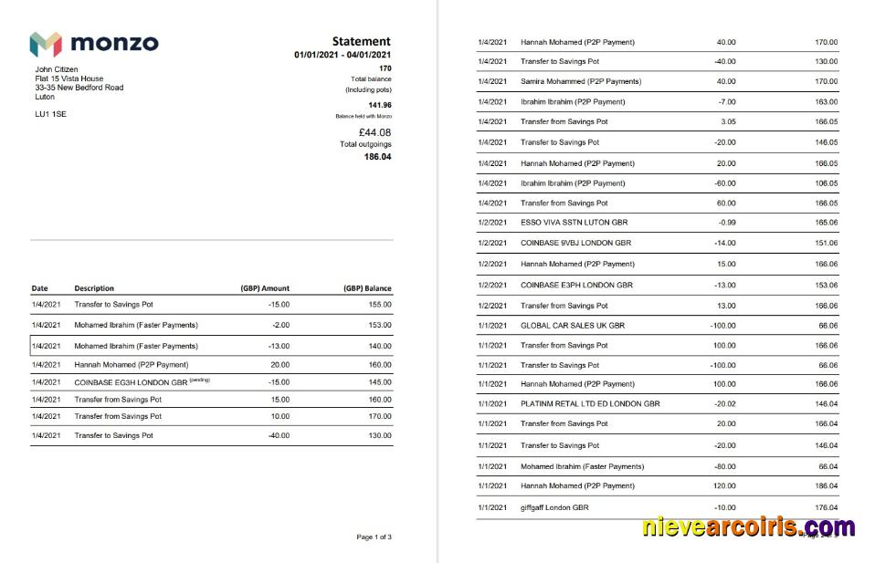 Realistic United Kingdom Monzo Bank Statement Template In Excel And PDF Format (3 Pages)