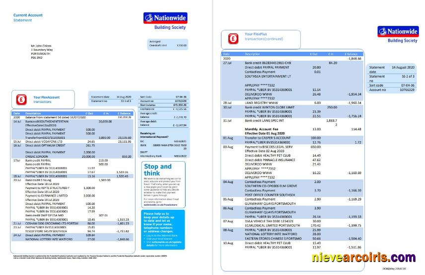 Editable United Kingdom Nationwide Bank Statement Template In .doc And .pdf Format (5 Pages)