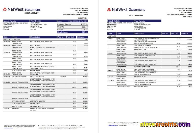 Premium United Kingdom Natwest Bank Statement Template In Excel And PDF Format (2 Pages)