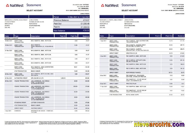 Editable United Kingdom Natwest Bank Statement Template In Word And PDF Format (2 Pages)
