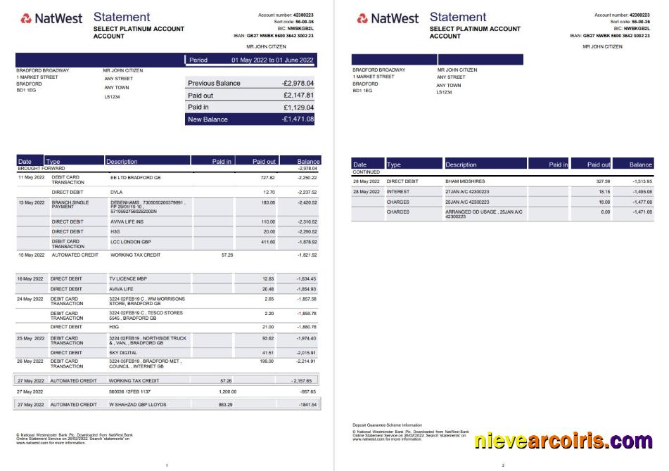 Editable United Kingdom Natwest Bank Statement Template In Word And PDF Format 2 Pages, Version 2