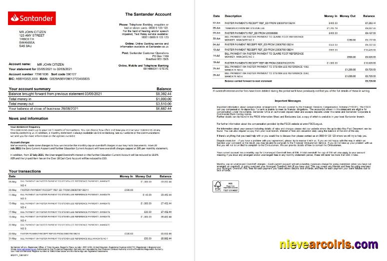 Realistic United Kingdom Santander Bank Statement Template In Excel And PDF Format (2 Pages)