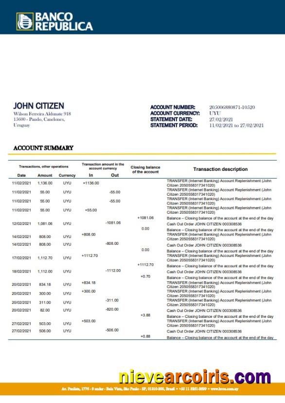 Premium Uruguay Banco De La Republica Oriental Del Uruguay Bank Statement Template In .doc And .pdf Format
