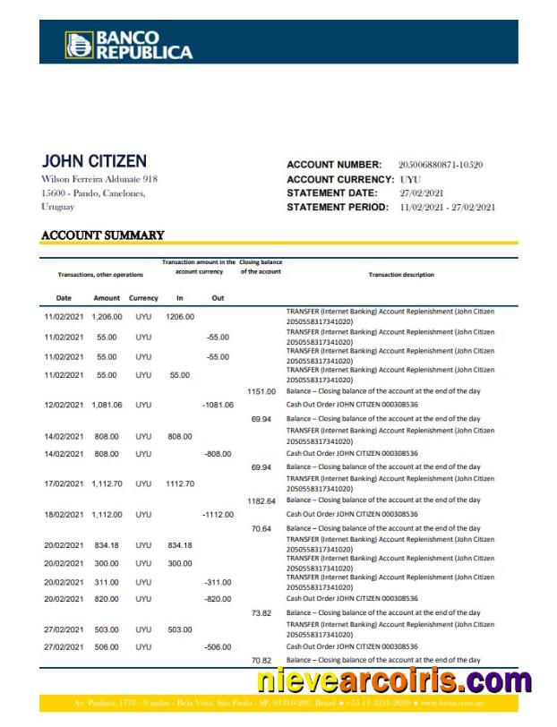 Uruguay Banco De La Republica Oriental Del Uruguay Excel Pdf Template