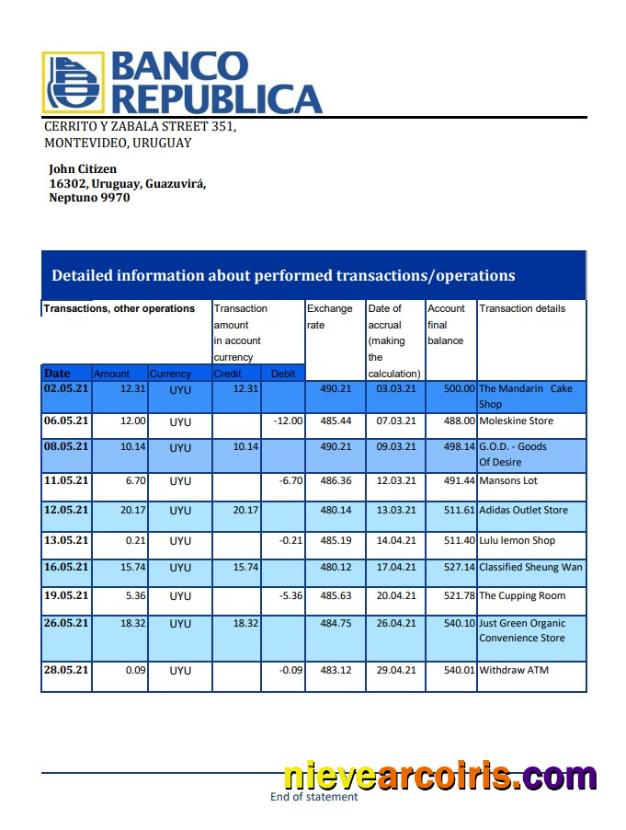 Uruguay Banco De La República Oriental Del Uruguay Excel Pdf Template
