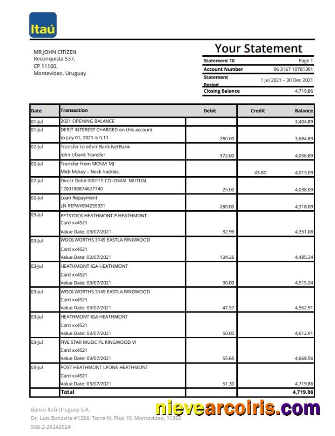 Uruguay Itau Bank Excel Pdf Sample