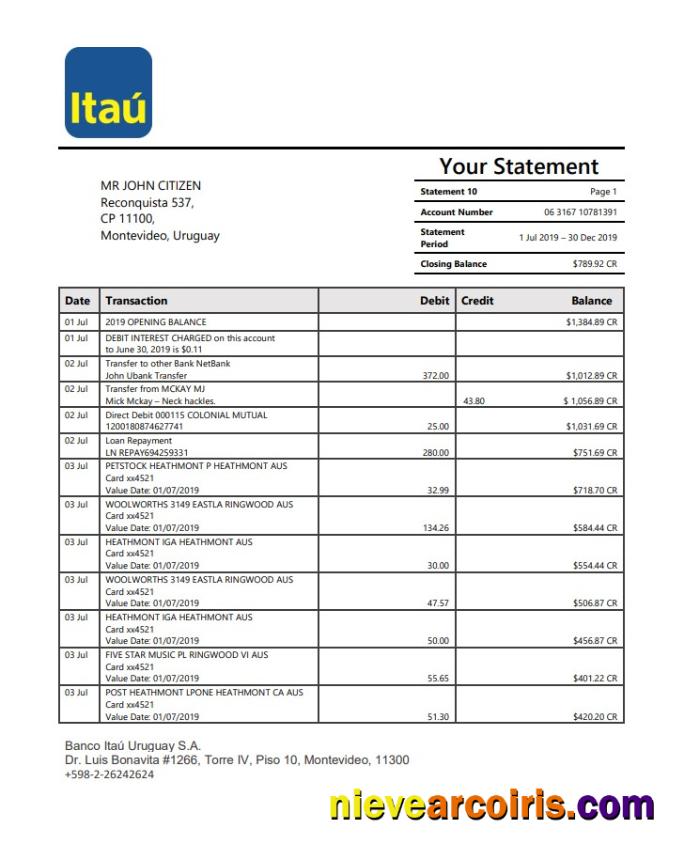 Realistic Uruguay Itau Bank Statement Template In Word And PDF Format