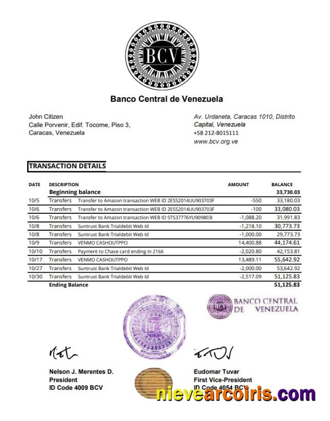Venezuela Banco Central De Venezuela Excel Pdf Photolook