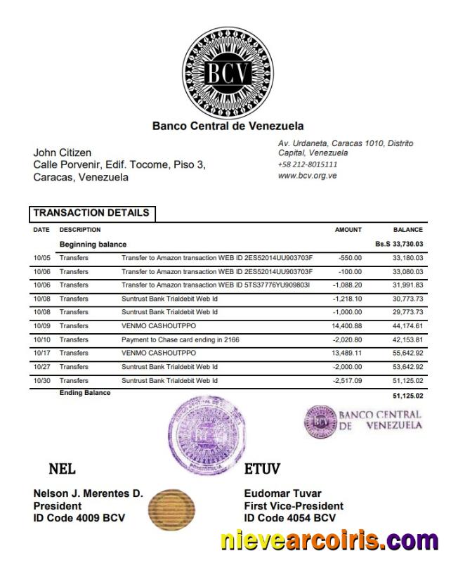 Venezuela Banco Central De Venezuela Sample