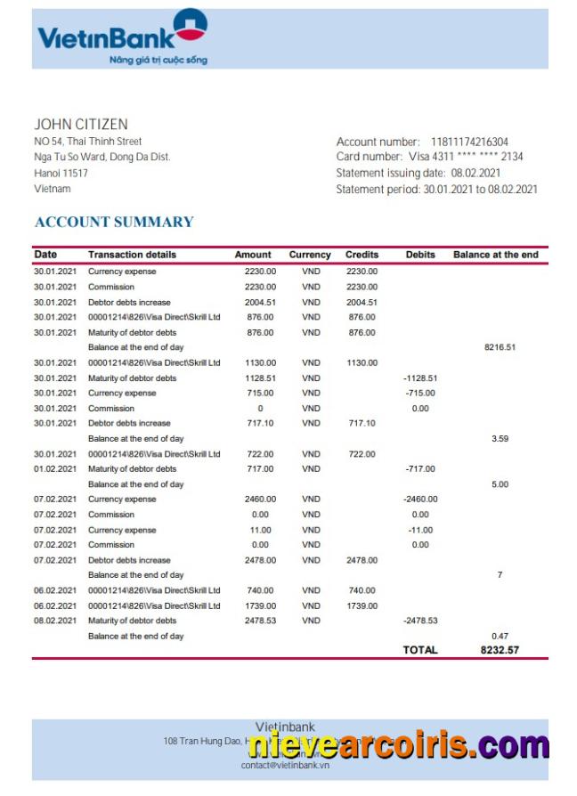 Vietnam Vietinbank Excel Pdf Preview