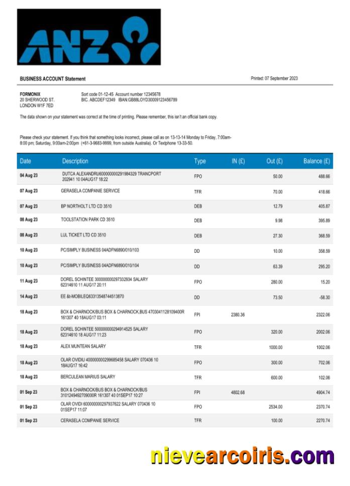 Editable ANZ Bank Corporate Statement Word And PDF Template