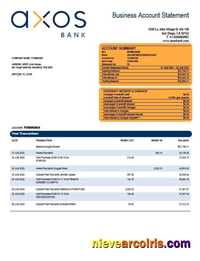 Professional Axos Bank Firm Account Statement Word And PDF Template