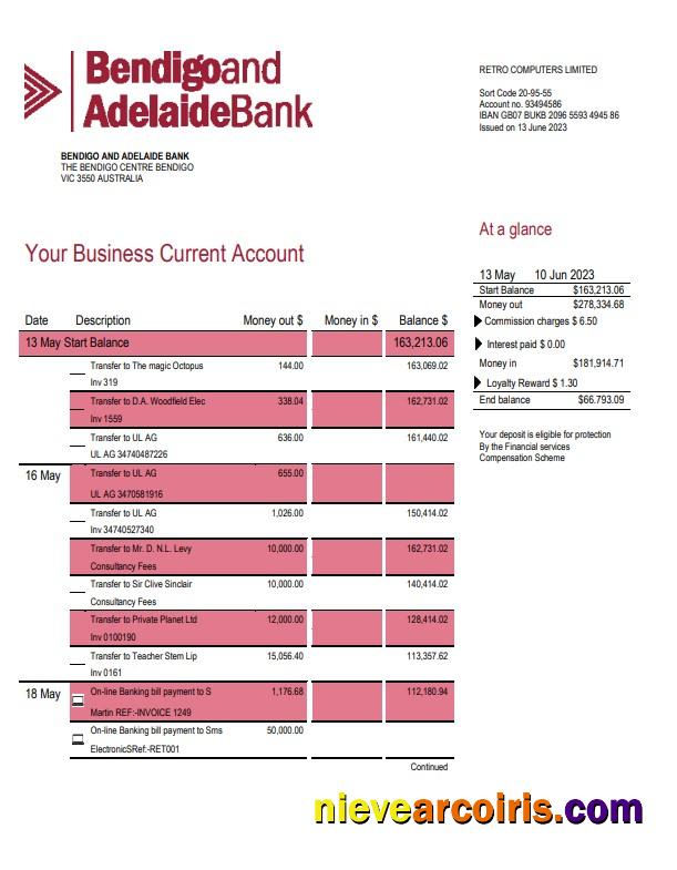 Premium Bendigo And Adelaide Bank Company Account Statement Word And PDF Template