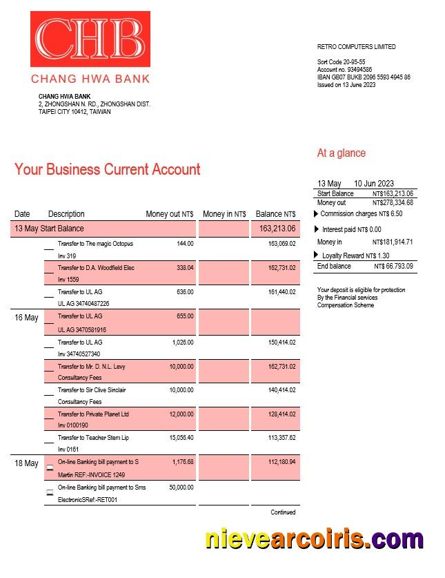 Premium Chang Hwa Bank Business Statement Word And PDF Template