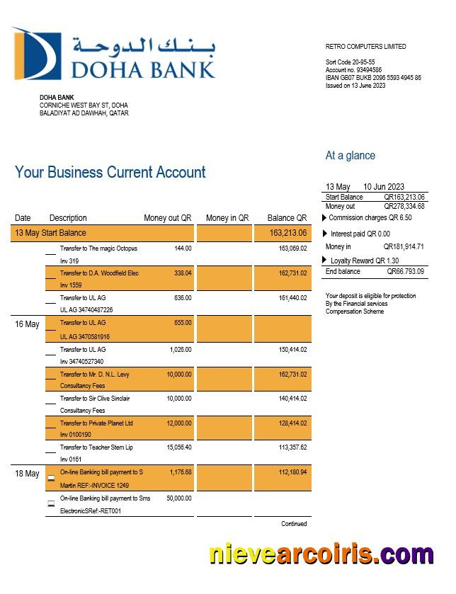 Professional Doha Bank Organization Checking Account Statement Word And PDF Template