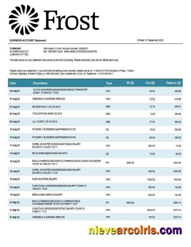 Realistic Frost Bankers Enterprise Account Statement Word And PDF Template