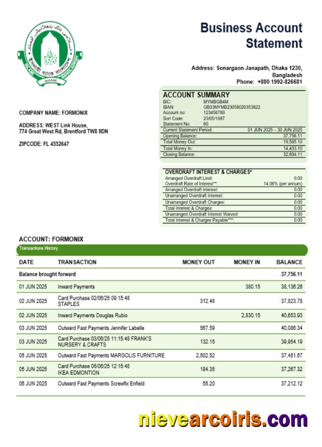 Professional Islami Bank Business Statement Word And PDF Template