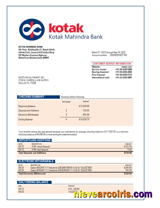 Editable Kotak Mahindra Bank Enterprise Statement Word And PDF Template