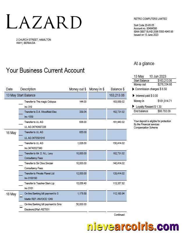 Editable Lazard Bank Business Statement Word And PDF Template