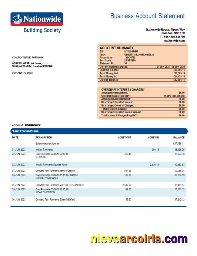 Editable Nationwide Building Society Firm Bank Statement Word And PDF Template.1