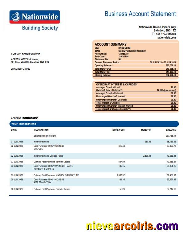 Realistic Nationwide Building Society Firm Bank Statement Word And PDF Template