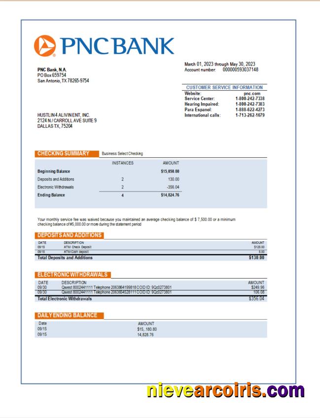 Realistic PNC Bank Firm Checking Account Statement Word And PDF Template
