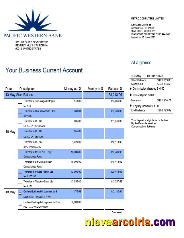 Premium Pacwest Bank Corporate Checking Account Statement Word And PDF Template