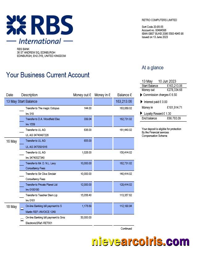 Realistic RBS Bank Business Checking Account Statement Word And PDF Template