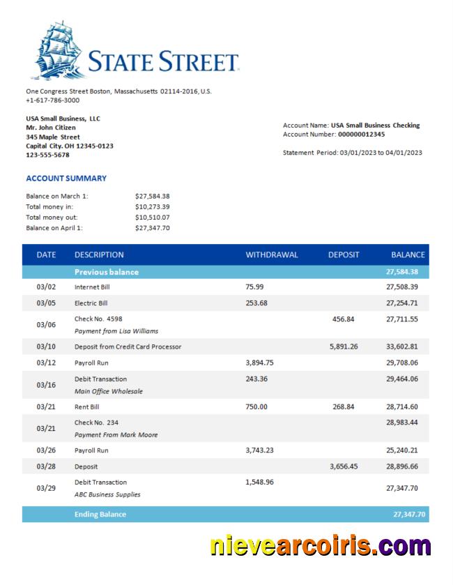 Realistic State Street Bank Organization Bank Statement Word And PDF Template