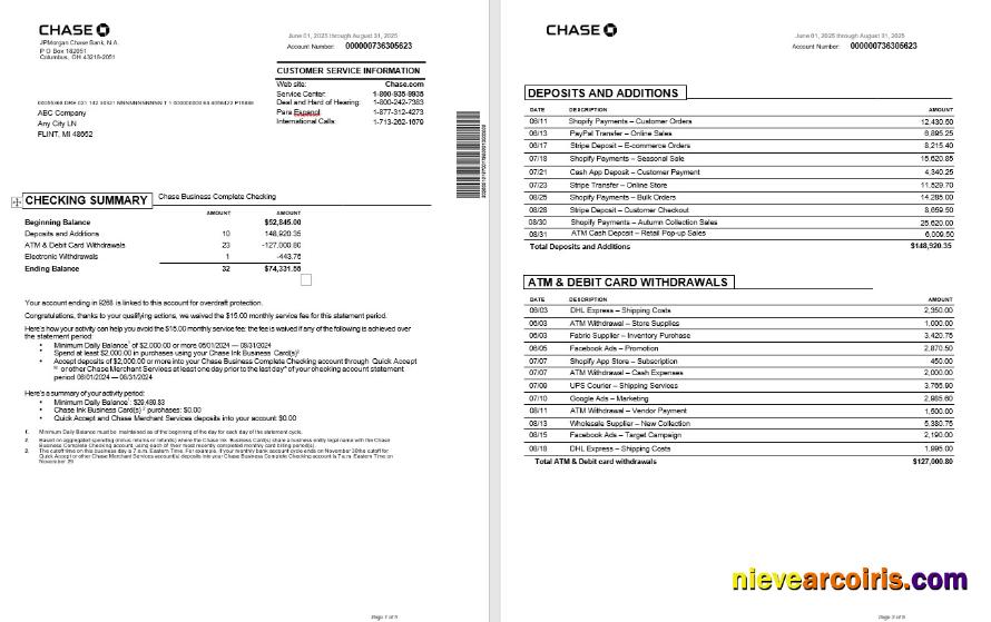 USA Chase Business Bank Statement 5 Pages, Word And PDF Format Sample