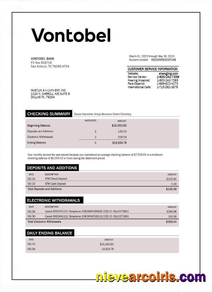 VONTOBEL Bank Bank Statement Template